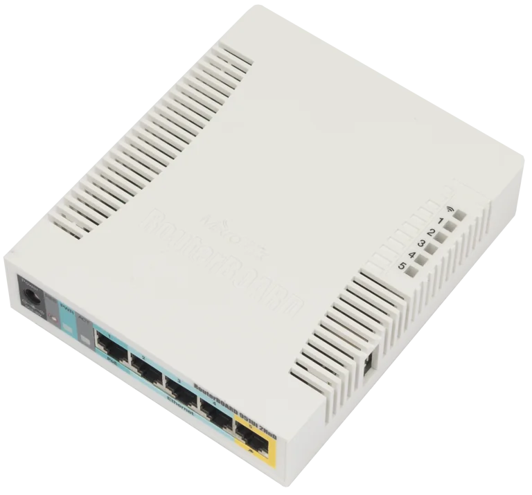 روتر بی‌سیم میکروتیک MikroTik RB951Ui-2HnD